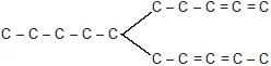 Structural Isomerism | Chemistry Class 11 - NEET
